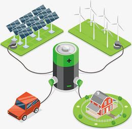 納米材料 新能源發(fā)電與電動車的革命性引擎