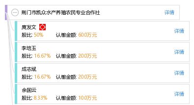 透析企業全貌 以荊門市凱眾水產養殖農民專業合作社為例，工商信息、信用報告與財務咨詢指南